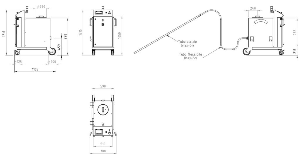 Flux Gun Pro Dimensioni